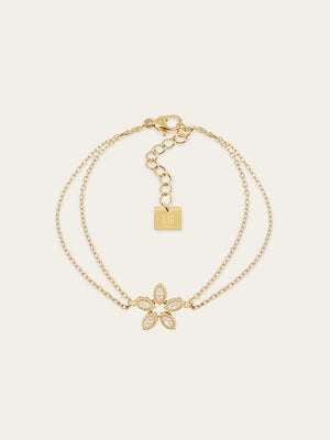 Demo Bracelet 