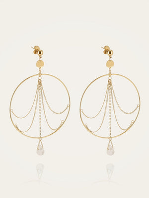 Boucles d'oreilles Solstice 